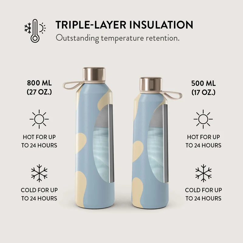 BURGA Burga Water Bottle. Keep Your Drinks At The Perfect Temperature And Your Style Impeccable, Whether At The Gym, Office, Or Outdoors (Flow) (500 Ml)